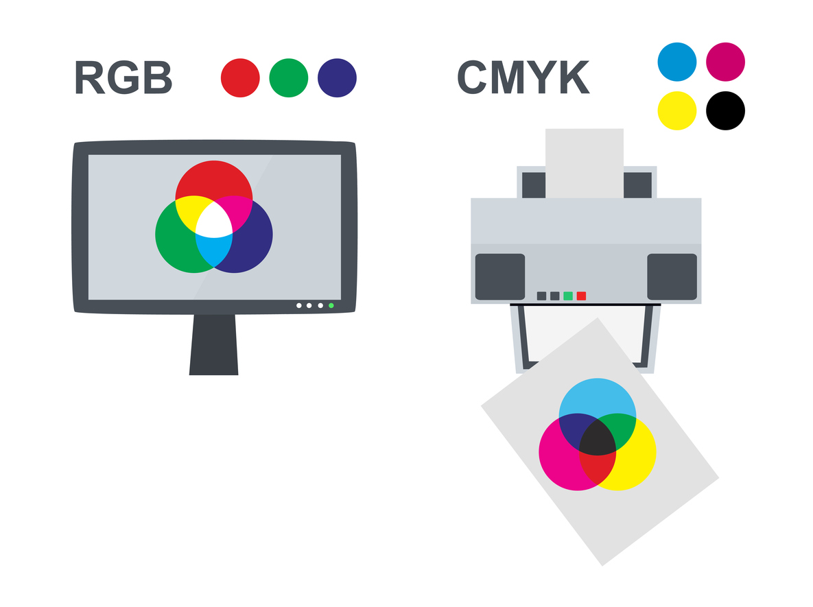  RGBとCMYKの違いとは？